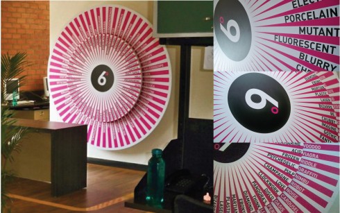 Idea Wheel For Mudra, Bangalore