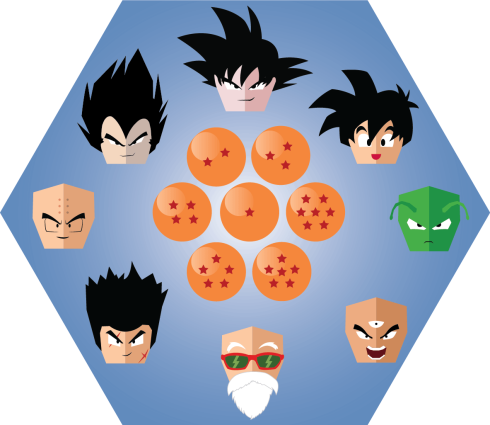 DBZ