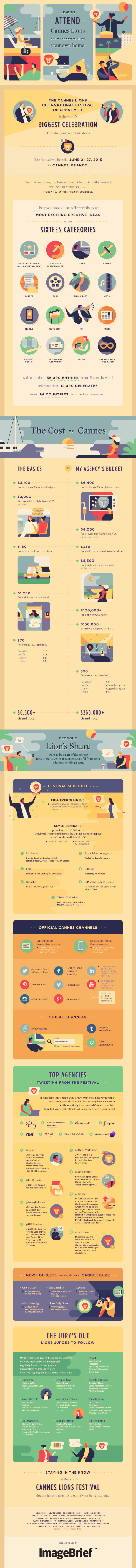 cannes-lions-infographic-3-2