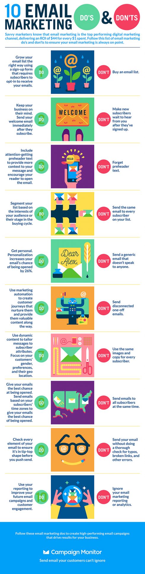 Dos and donts of email marketing